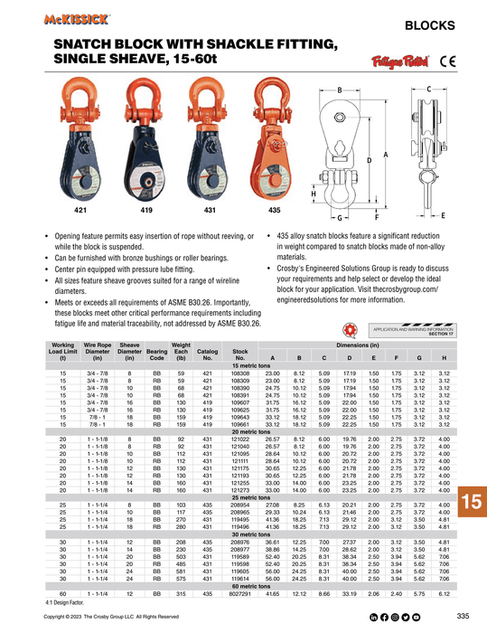 McKissick® 419 Snatch Block w/ Shackle