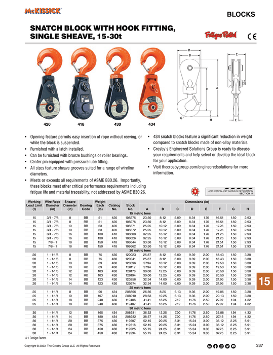 McKissick® 418 Snatch Blocks w/ Hook