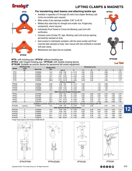 IPTK Beam Lifting Clamp