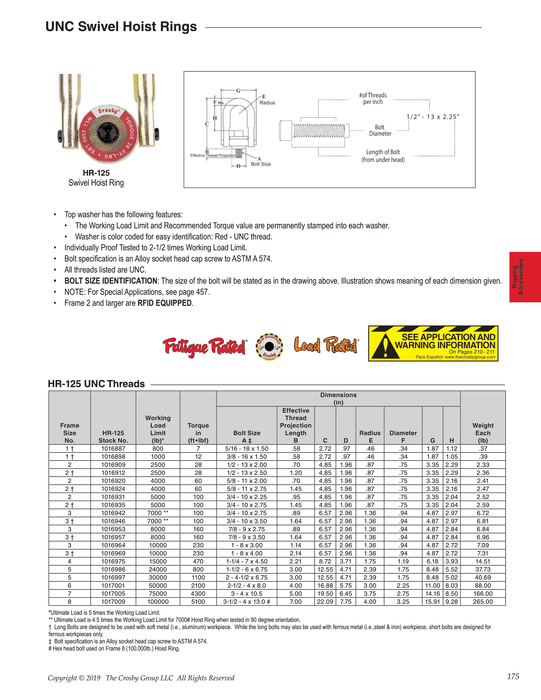 HR-125 Swivel Hoist Ring