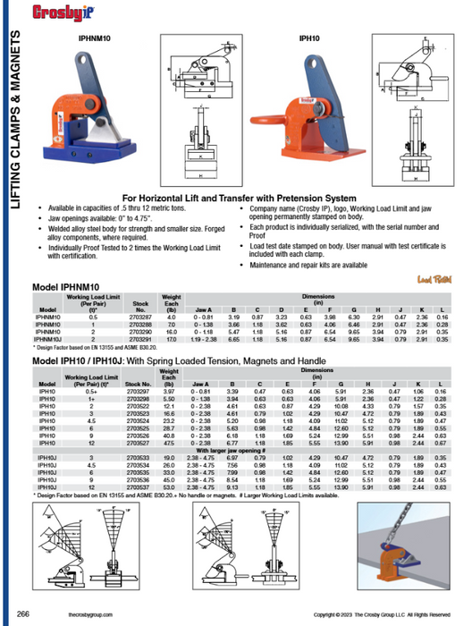 IPH10 Horizontal Lifting Clamp