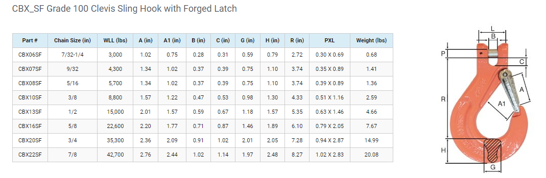 CBX Clevis Sling Hook w/ Forged Latch - Grade 100