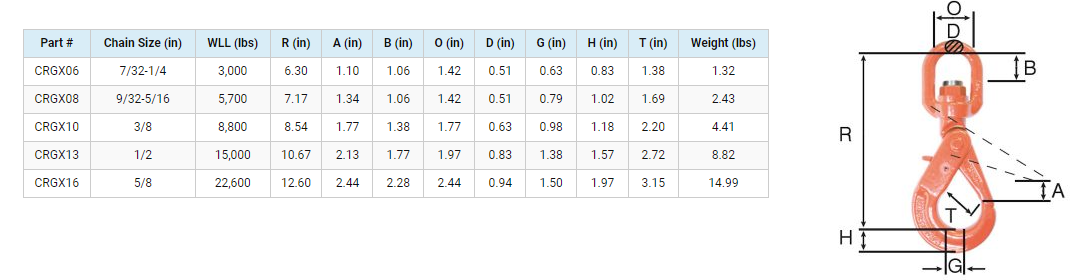 CRGX Self-Locking Swivel Hook - Grade 100