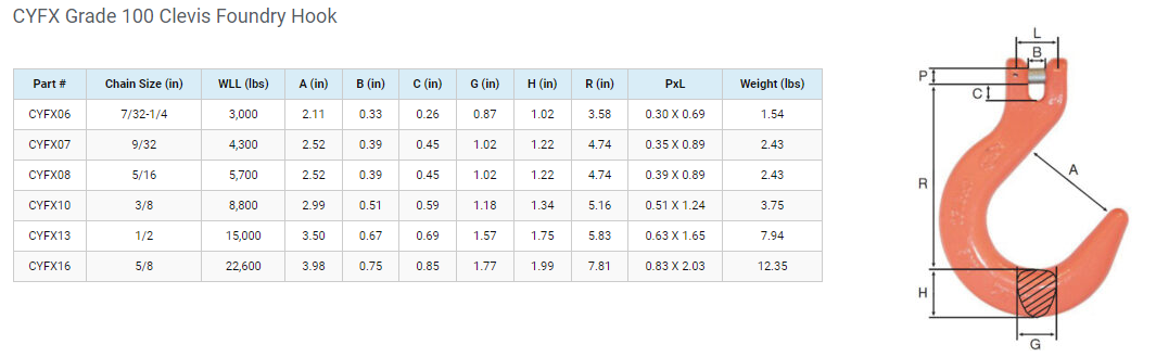 CYFX Clevis Foundry Hook - Grade 100