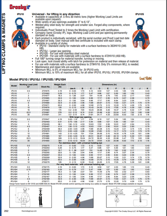 IPU10 Universal Lifting Clamp