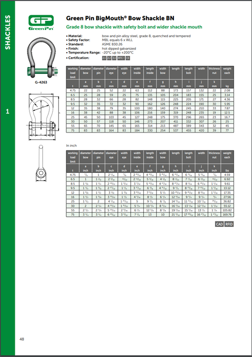 Green Pin® Flat Web Sling Safety Hook - Green Pin