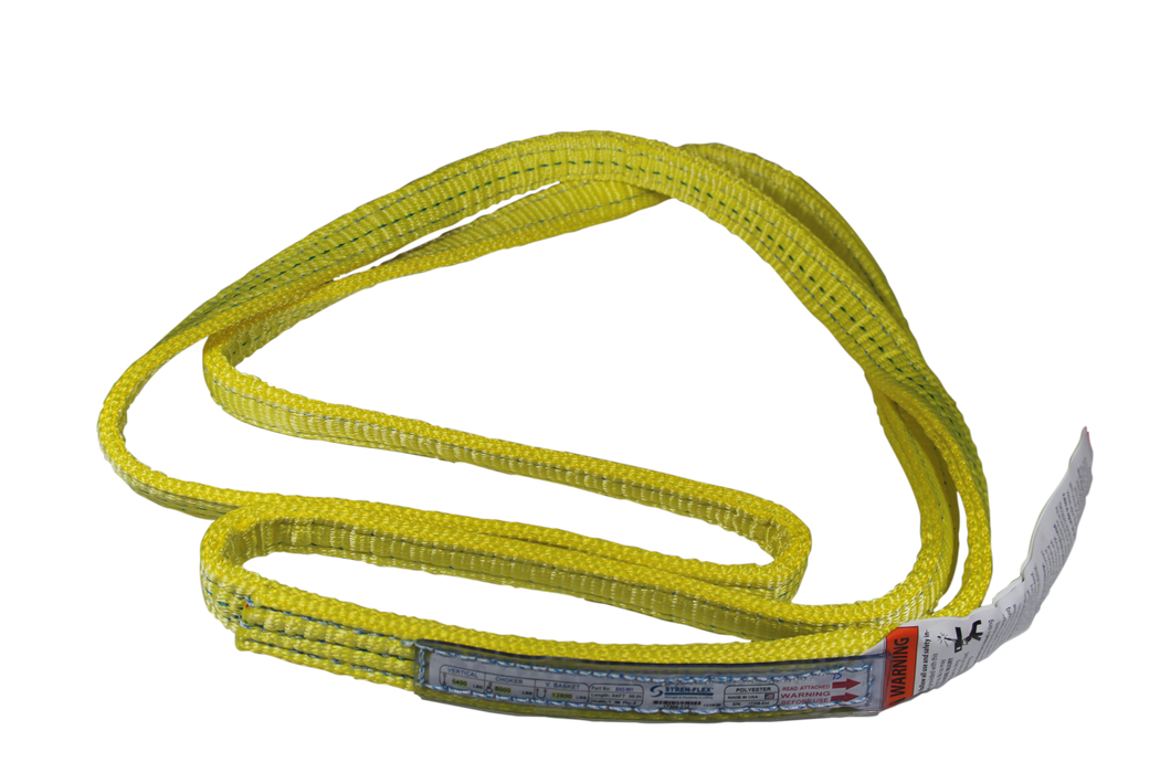 Polyester Endless Web Sling - Type 5 — LiftSupply